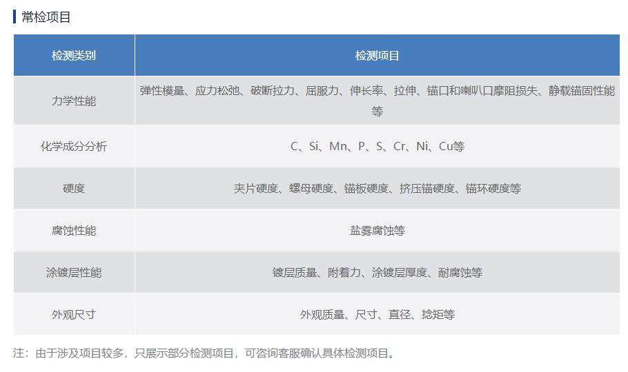 公路橋梁預(yù)應(yīng)力鋼絞線用錨具、夾具和連接器檢測(cè)公司
