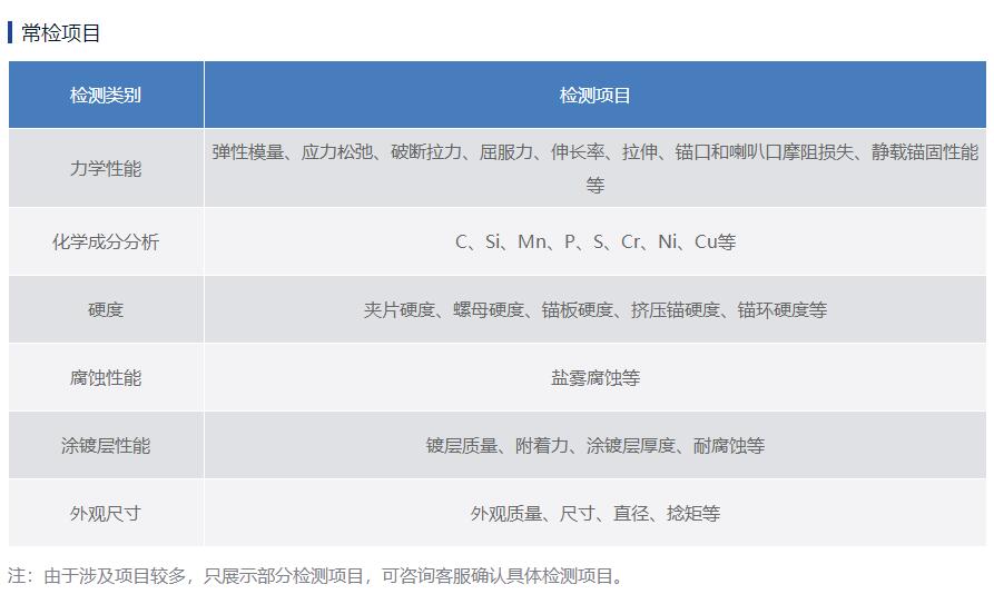 預(yù)應(yīng)力混凝土用鋼絞線檢測(cè)常檢項(xiàng)目