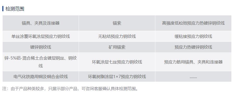 預(yù)應(yīng)力錨桿連接器拉拔力試驗(yàn) 無損檢測(cè)