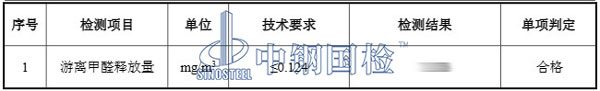 檢測報告結(jié)果