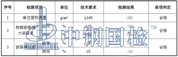 玻璃纖維網(wǎng)格布檢測(cè)報(bào)告結(jié)果