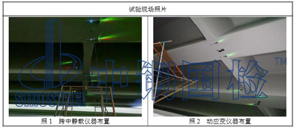 試驗現(xiàn)場