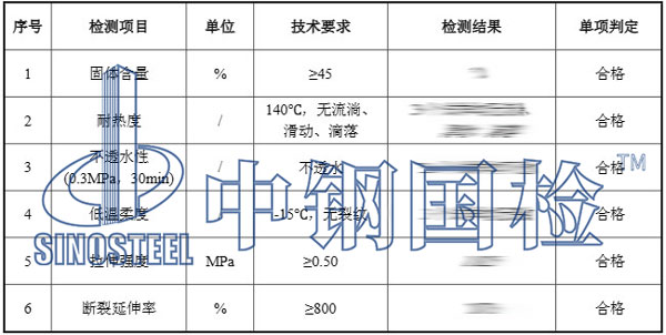 防水涂料檢測(cè)項(xiàng)目結(jié)果