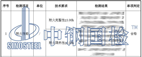 防火門耐火性能檢測項(xiàng)目結(jié)果