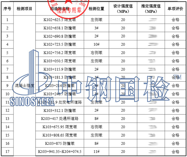混凝土構(gòu)件檢測項目結(jié)果