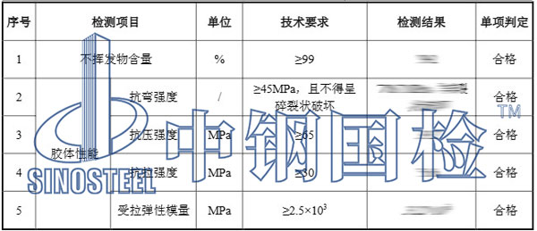 結(jié)構(gòu)膠檢測(cè)項(xiàng)目結(jié)果
