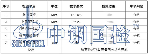 螺栓檢測結(jié)果