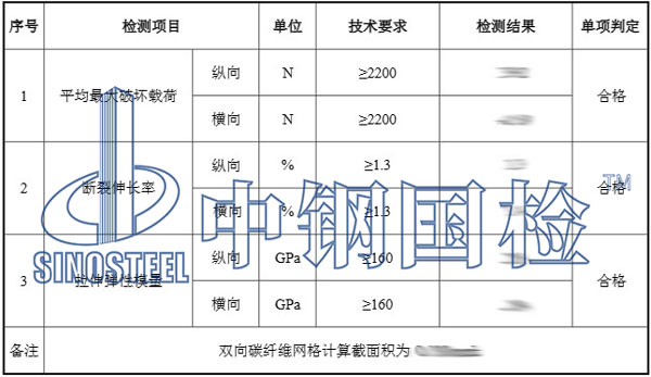 碳纖維制品檢測(cè)項(xiàng)目結(jié)果