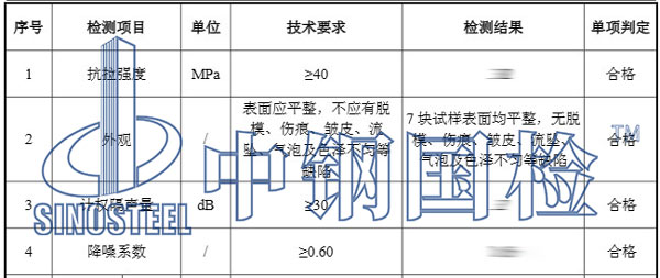 隔聲檢測(cè)項(xiàng)目結(jié)果