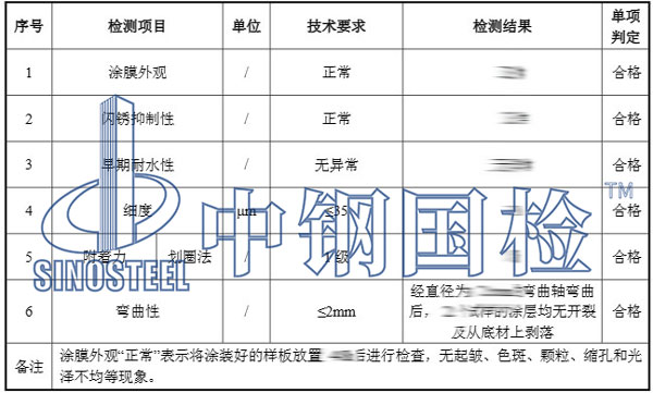鋼結(jié)構(gòu)防腐涂料檢測(cè)項(xiàng)目結(jié)果