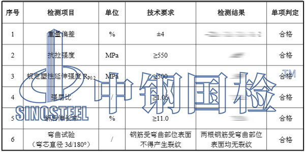 冷扎帶肋鋼筋檢測項目結(jié)果