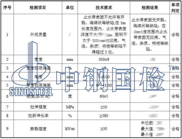 橡膠止水帶檢測(cè)項(xiàng)目結(jié)果