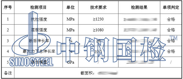 鋼棒檢測(cè)項(xiàng)目結(jié)果