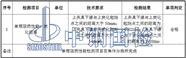 阻燃檢測結果