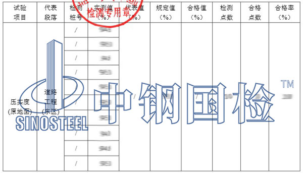 市政道路壓實(shí)度檢測(cè)結(jié)果