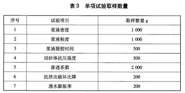 丙烯酸灌漿料單項取樣數(shù)量