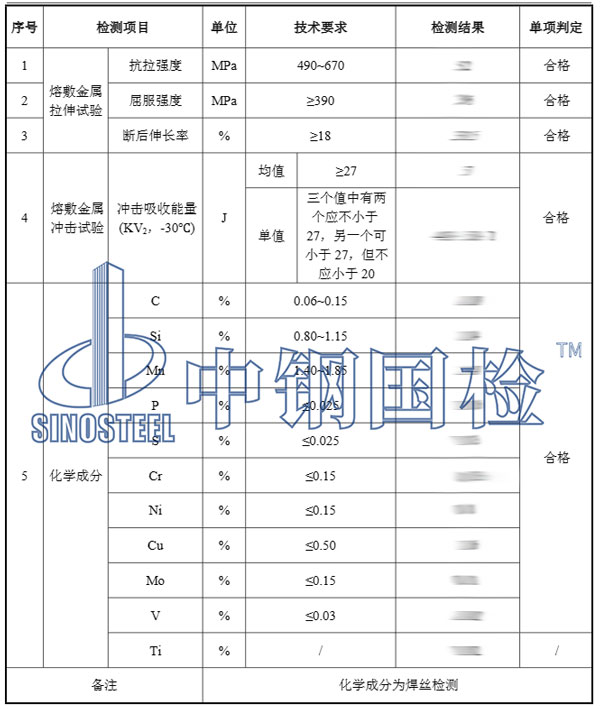 焊材復(fù)檢檢測(cè)項(xiàng)目結(jié)果