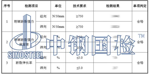 玻璃纖維網(wǎng)格布檢測項目結果