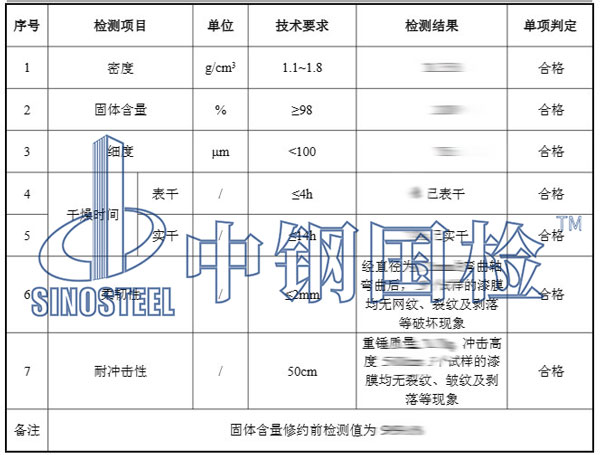 環(huán)氧漆檢測(cè)項(xiàng)目結(jié)果