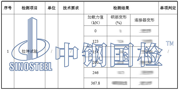 鋼筋連接器拉伸檢測項目結(jié)果