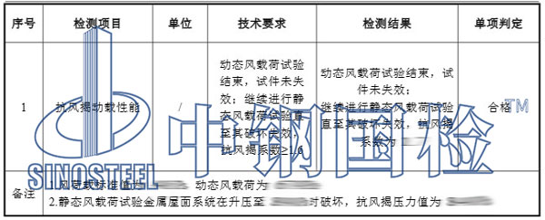 體育館安全檢測項目結(jié)果