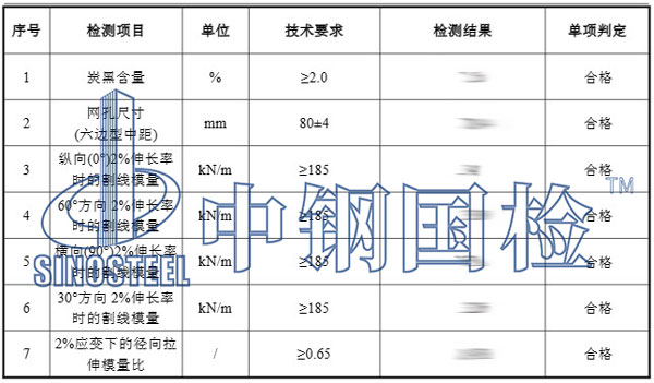 三向土工格柵檢測(cè)項(xiàng)目結(jié)果
