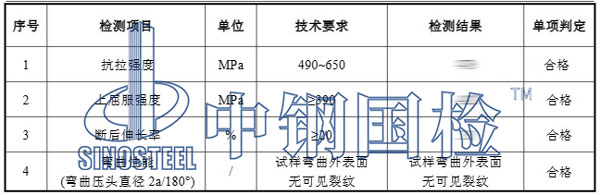 鋼護(hù)欄檢測項目結(jié)果