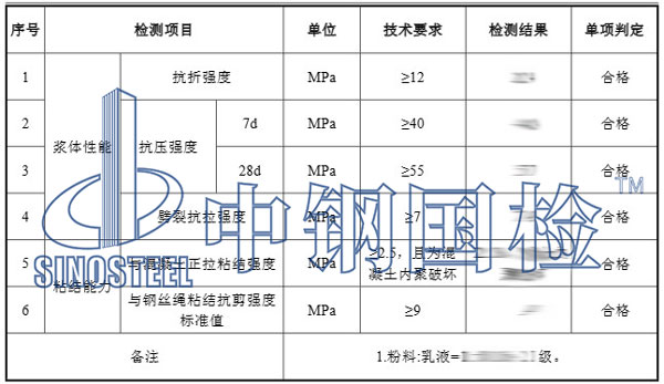 環(huán)氧樹脂砂漿檢測項目結果