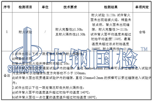 鋼質(zhì)耐火窗檢測項(xiàng)目結(jié)果
