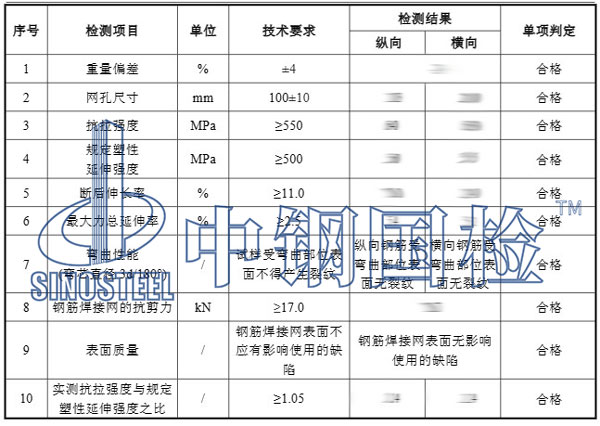 鋼筋焊接網(wǎng)片檢測項目結果