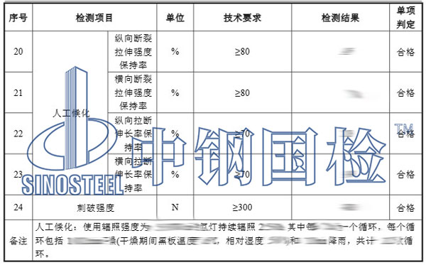 防水板檢測項目結(jié)果