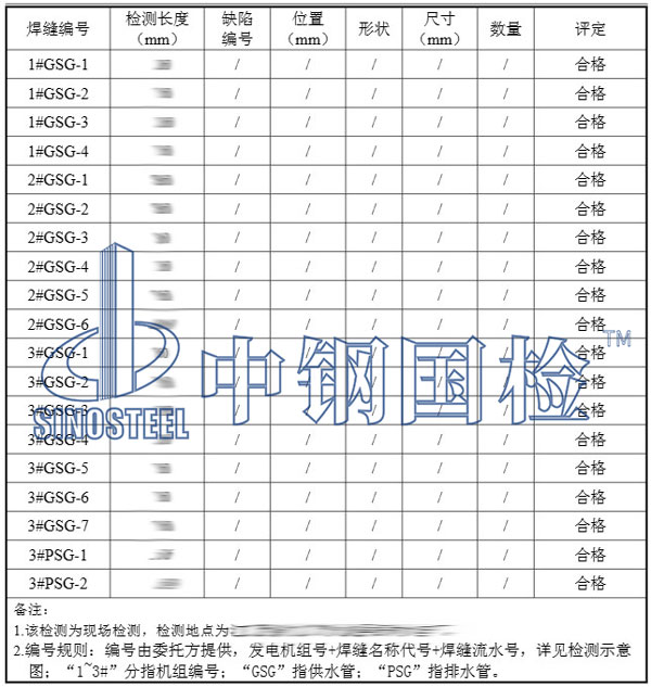 焊接焊縫滲透檢測項(xiàng)目結(jié)果