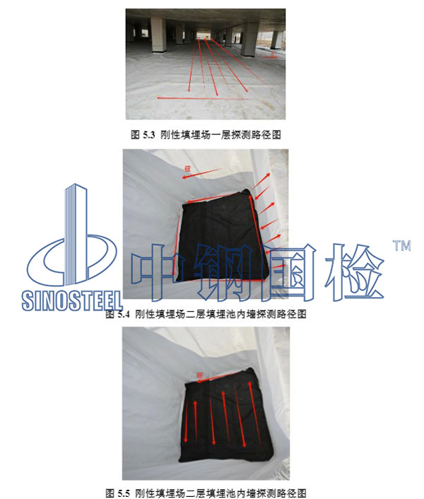 電火花法土工膜完整性檢測(cè)探測(cè)路徑設(shè)計(jì)