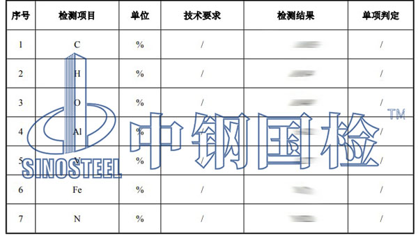 鈦合金檢測項目結(jié)果