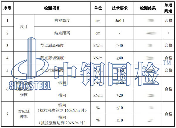 土工格室檢測項目結(jié)果