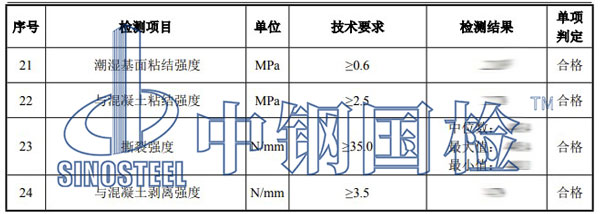 油漆涂料檢測(cè)項(xiàng)目結(jié)果