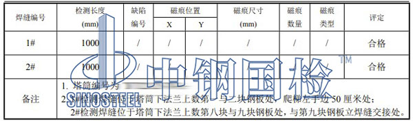 風(fēng)機(jī)塔筒焊縫檢測項目結(jié)果