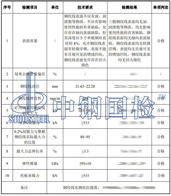 錨索檢測項目結(jié)果