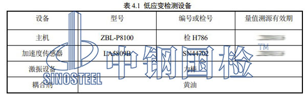 低應(yīng)變檢測(cè)樁基主要檢測(cè)設(shè)備