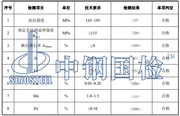 鋁鎂錳板檢測項目結(jié)果
