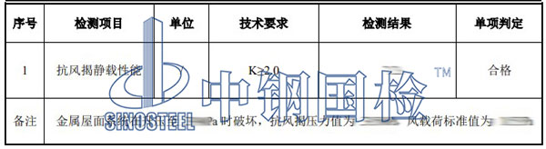鋁鎂錳板檢測項目結(jié)果