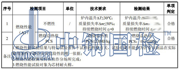 防火卷簾檢測項(xiàng)目結(jié)果