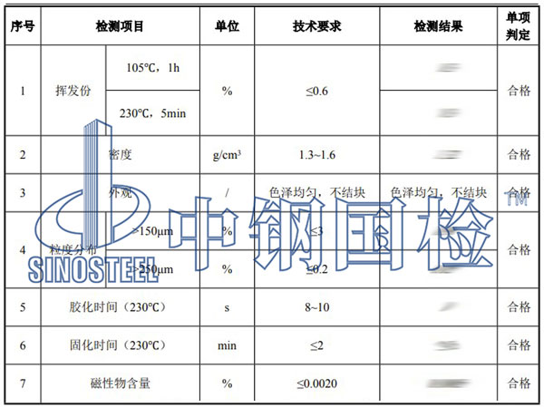 粉末涂料檢測(cè)項(xiàng)目結(jié)果