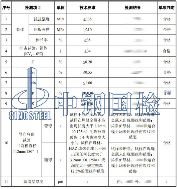 螺旋鋼管檢測(cè)項(xiàng)目結(jié)果