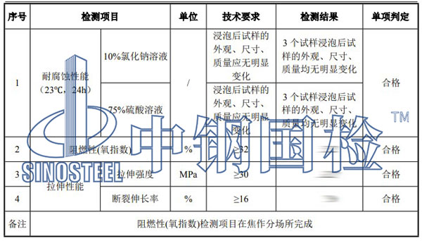 電纜橋架檢測項目結(jié)果