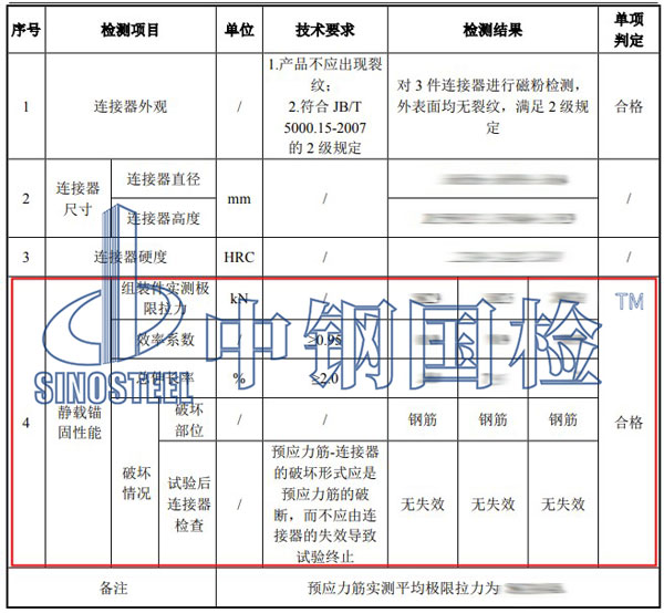 螺紋鋼靜載錨固檢測項目結(jié)果