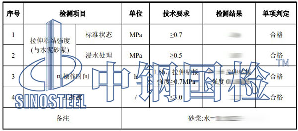 抗裂砂漿檢測項目結(jié)果