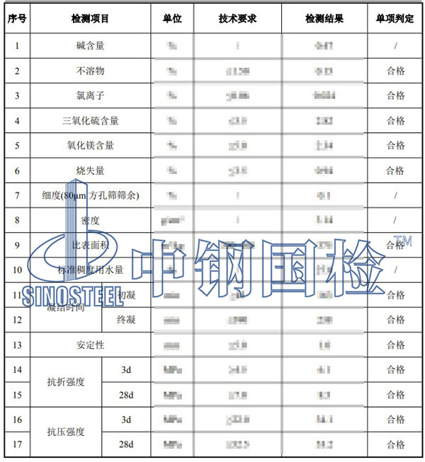 水泥檢測項(xiàng)目結(jié)果