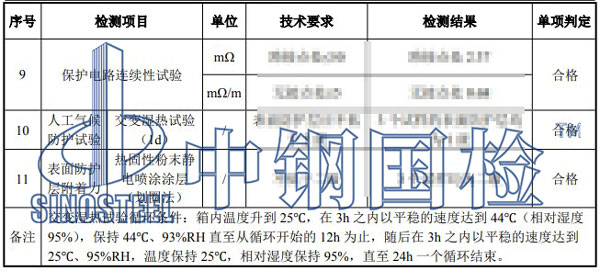 防火橋架檢測項目結(jié)果
