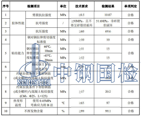 植筋膠檢測項(xiàng)目結(jié)果